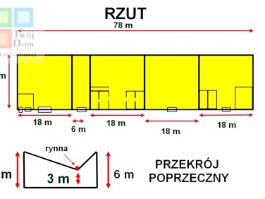 Budynek użytkowy Koszalin