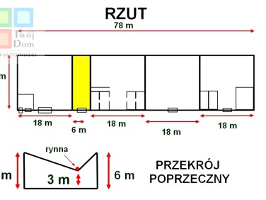 Budynek użytkowy Koszalin