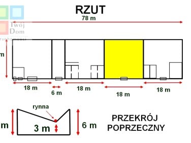 Budynek użytkowy Koszalin