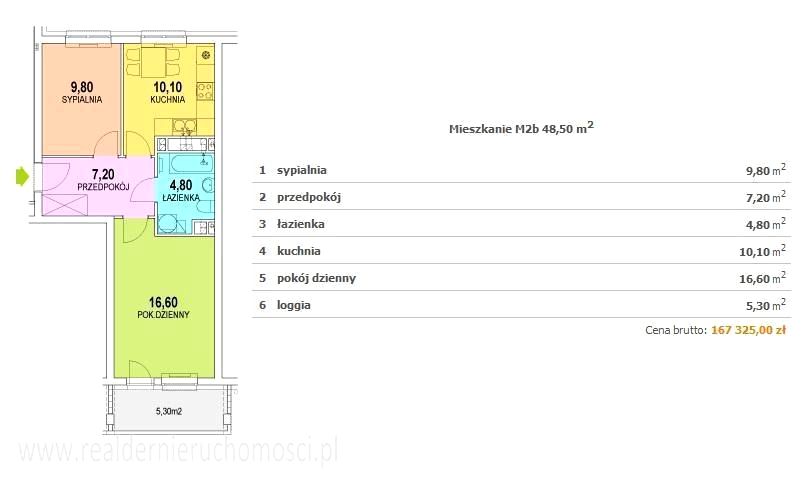 Mieszkanie Zielona Góra