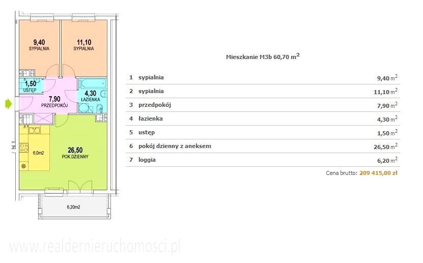 Mieszkanie Zielona Góra