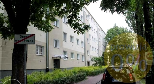 Mieszkanie Warszawa sprzedaż