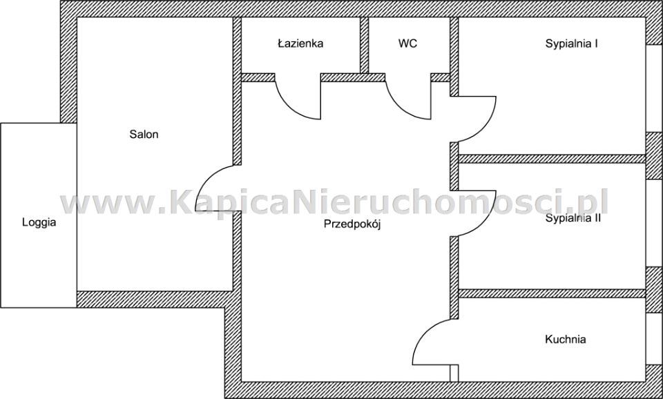 Mieszkanie Warszawa sprzedaż