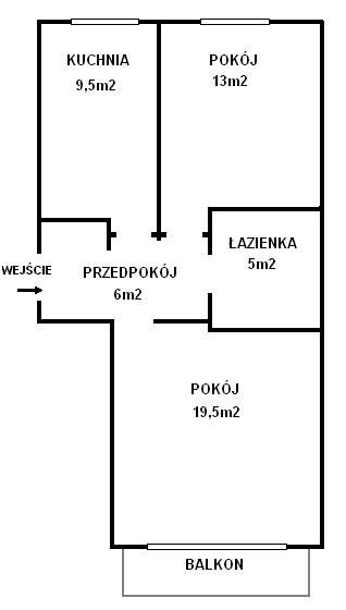 Mieszkanie Kielce