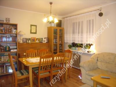 Mieszkanie Bydgoszcz