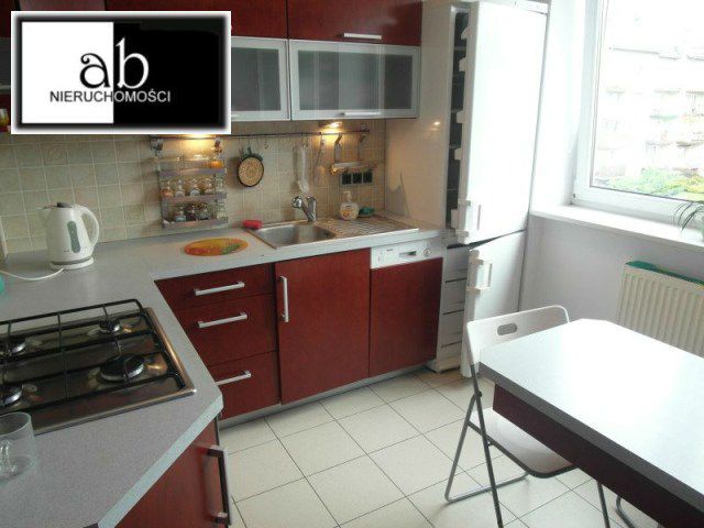 Mieszkanie Częstochowa