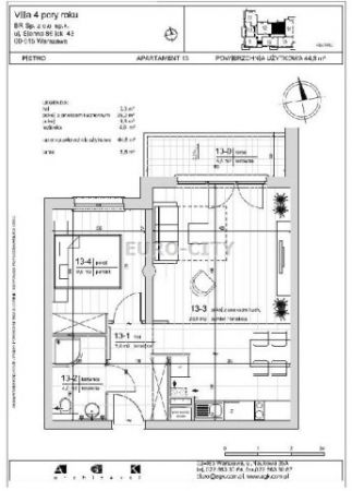 Mieszkanie apartamentowiec sprzedaż