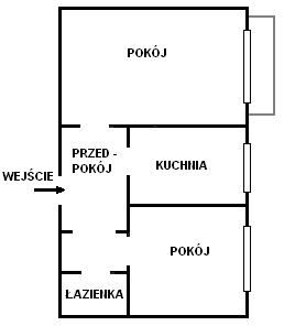 Mieszkanie Kielce
