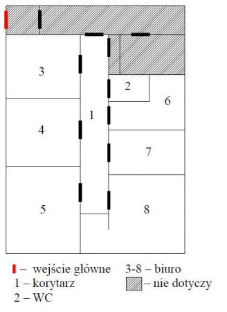 Lokal Łańcut