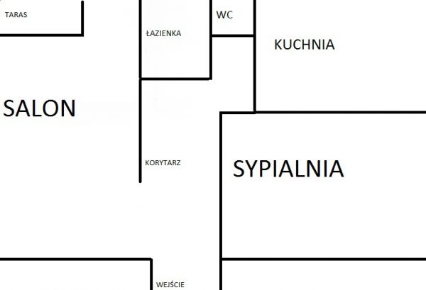 Mieszkanie Bydgoszcz sprzedaż