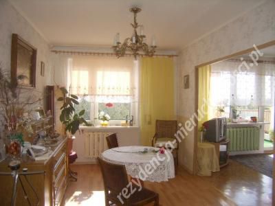 Mieszkanie Bydgoszcz