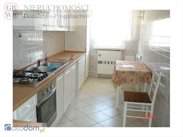 Mieszkanie Warszawa wynajem