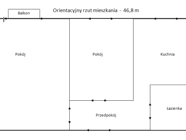 Mieszkanie Poznań