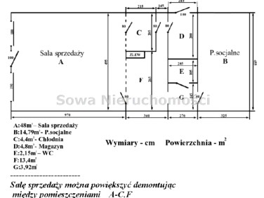 Lokal Boguszów-Gorce