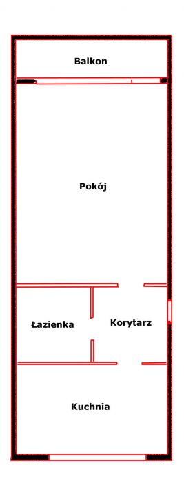 Mieszkanie Koziegłowy