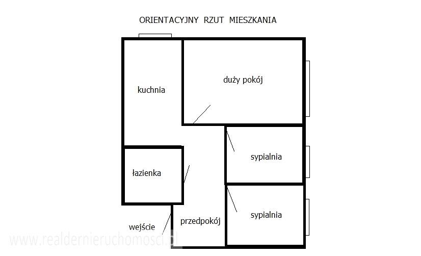 Mieszkanie Zielona Góra