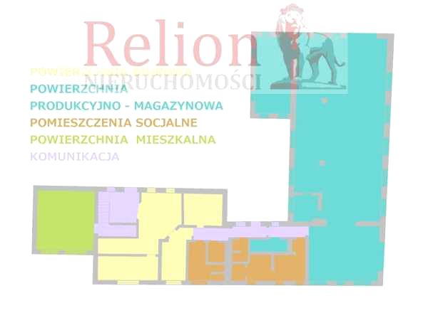 Działka nad rzeką