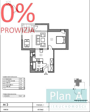 Mieszkanie Kraków