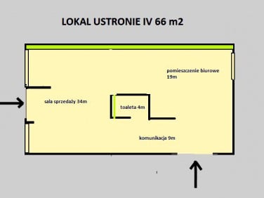 Lokal Lubin