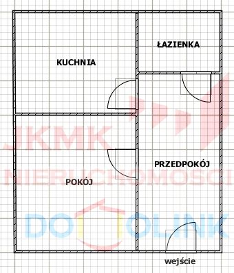 Mieszkanie Kraków
