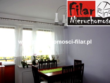 Mieszkanie Bydgoszcz