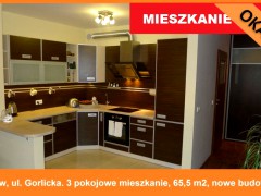 Mieszkanie Wrocław