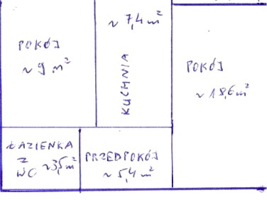 Mieszkanie blok mieszkalny sprzedaż