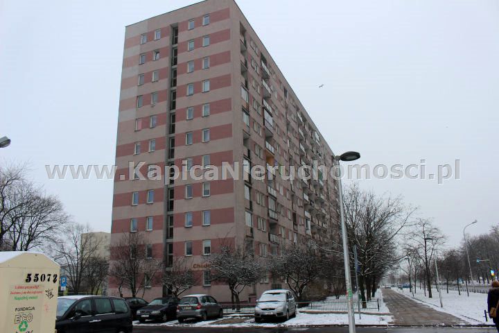 Mieszkanie Warszawa sprzedaż
