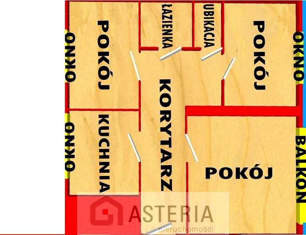 Mieszkanie Warszawa sprzedaż