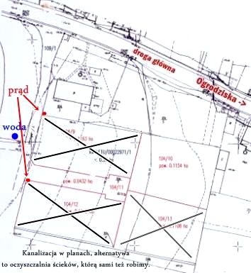 Działka budowlana Żabice