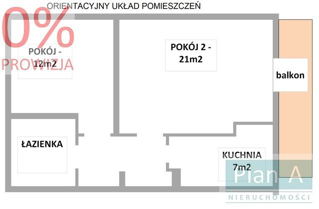 Mieszkanie Kraków