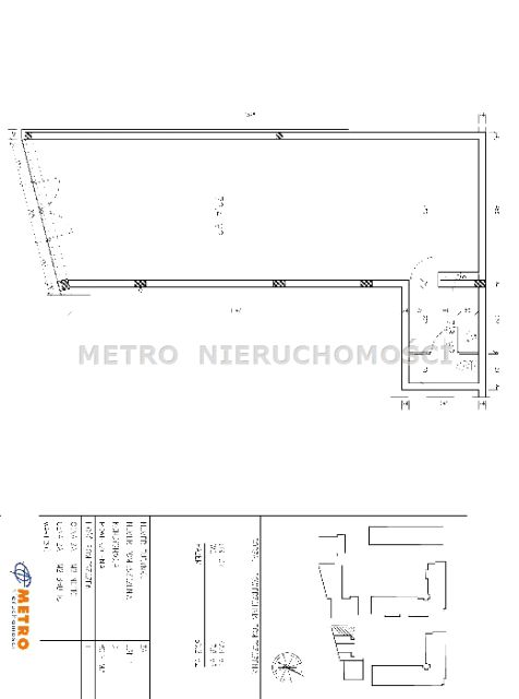 Lokal Bydgoszcz sprzedaż