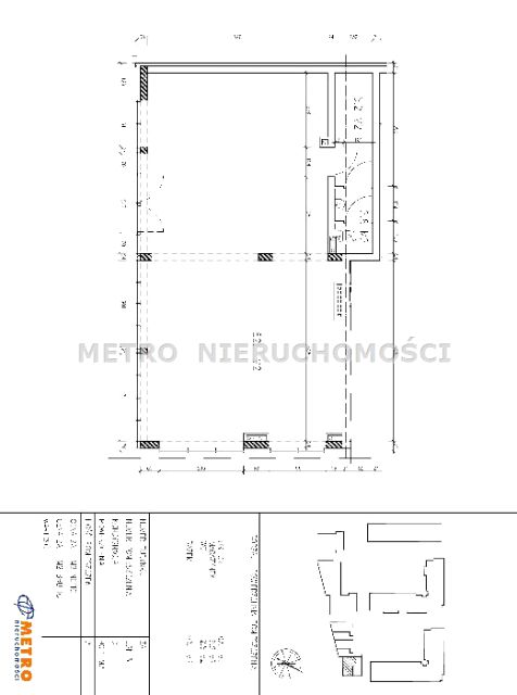 Lokal Bydgoszcz sprzedaż
