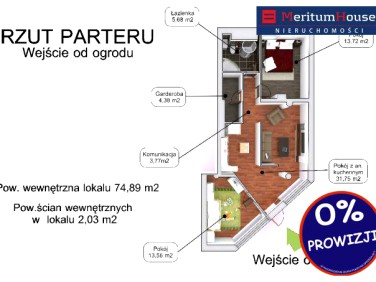 Mieszkanie apartamentowiec sprzedaż