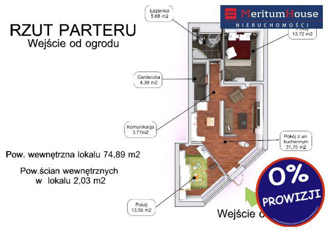 Mieszkanie apartamentowiec sprzedaż