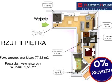 Mieszkanie apartamentowiec sprzedaż