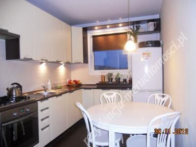 Mieszkanie Bydgoszcz