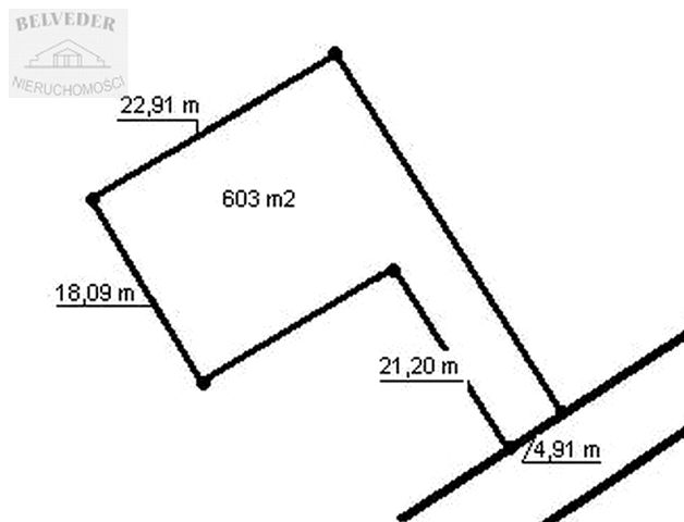 Działka budowlana Warszawa