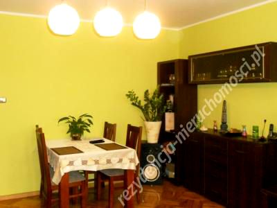 Mieszkanie Bydgoszcz