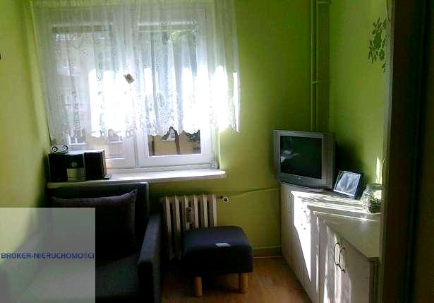 Mieszkanie Bydgoszcz