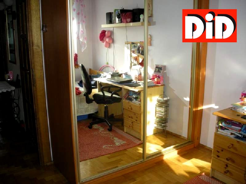 Mieszkanie Częstochowa
