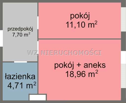 Mieszkanie Kraków
