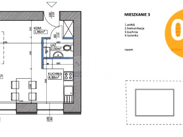 Mieszkanie Warszawa