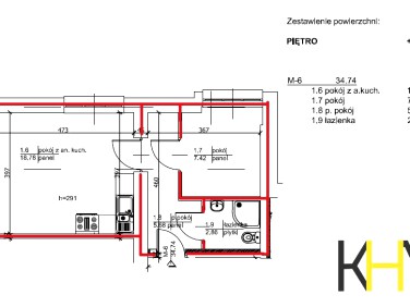 Mieszkanie Kraków