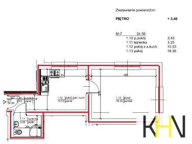 Mieszkanie Kraków