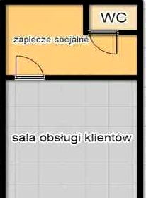 Lokal Kraków