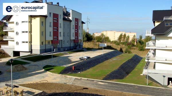 Mieszkanie Bielsko-Biała