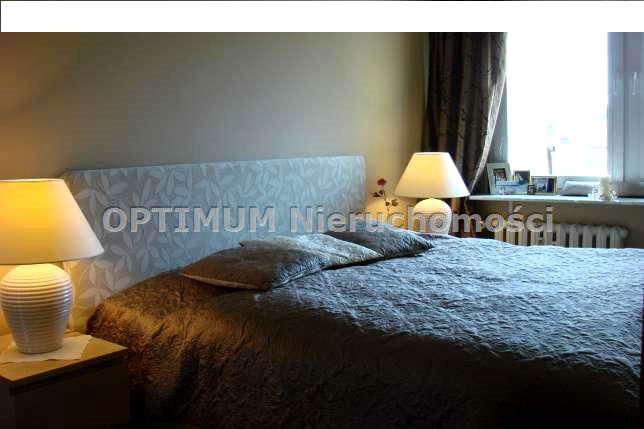 Mieszkanie Bydgoszcz